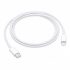 Кабель с оплёткой Apple USB-C – USB‑C, 1 м Белый