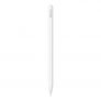 Стилус Apple Pencil Pro для iPad